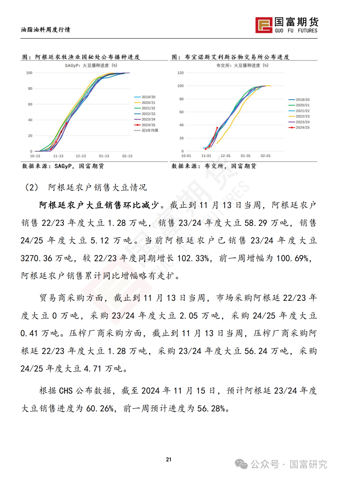 南美天气形势积极，豆系估值受到压制  第22张