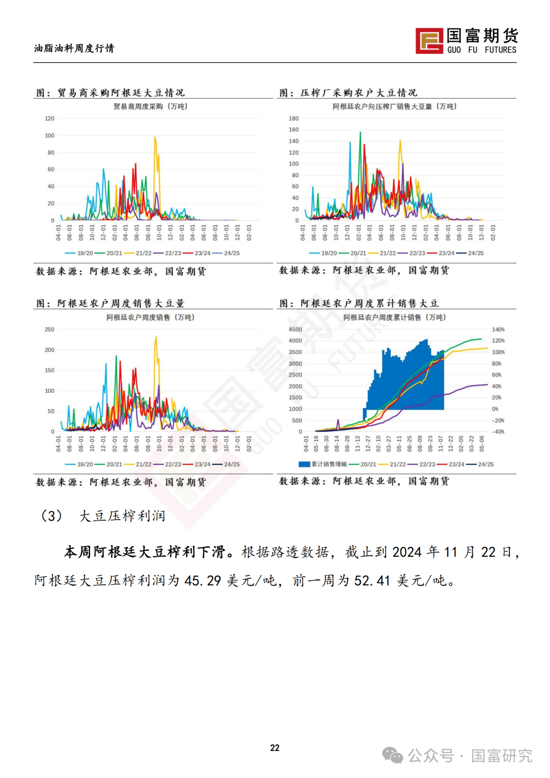 南美天气形势积极，豆系估值受到压制  第23张