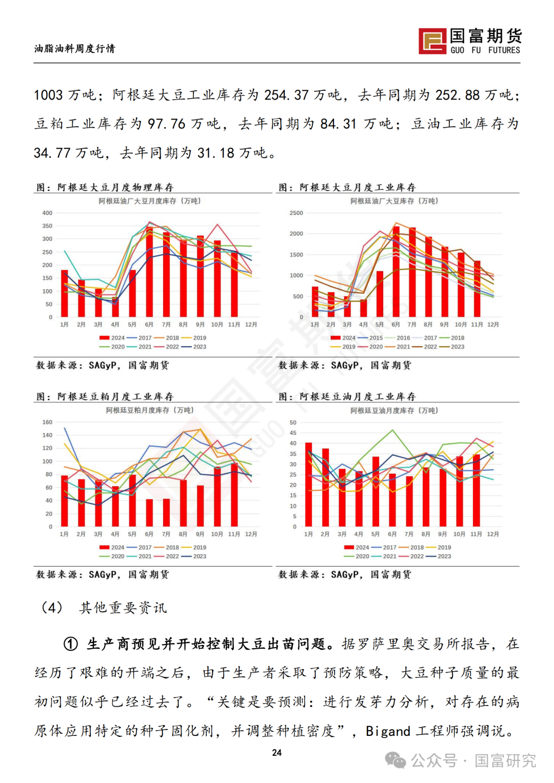 南美天气形势积极，豆系估值受到压制  第25张