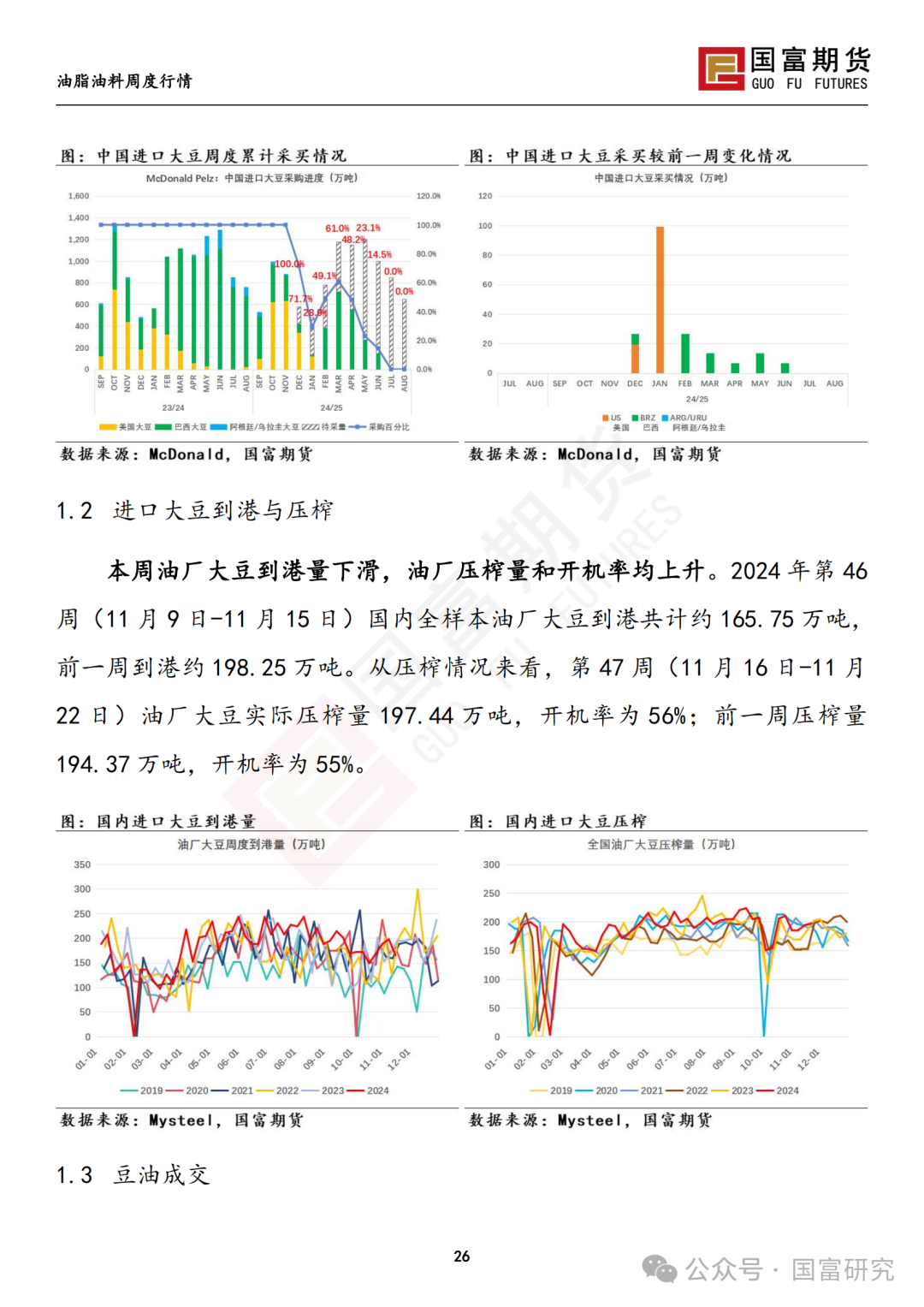 南美天气形势积极，豆系估值受到压制  第27张