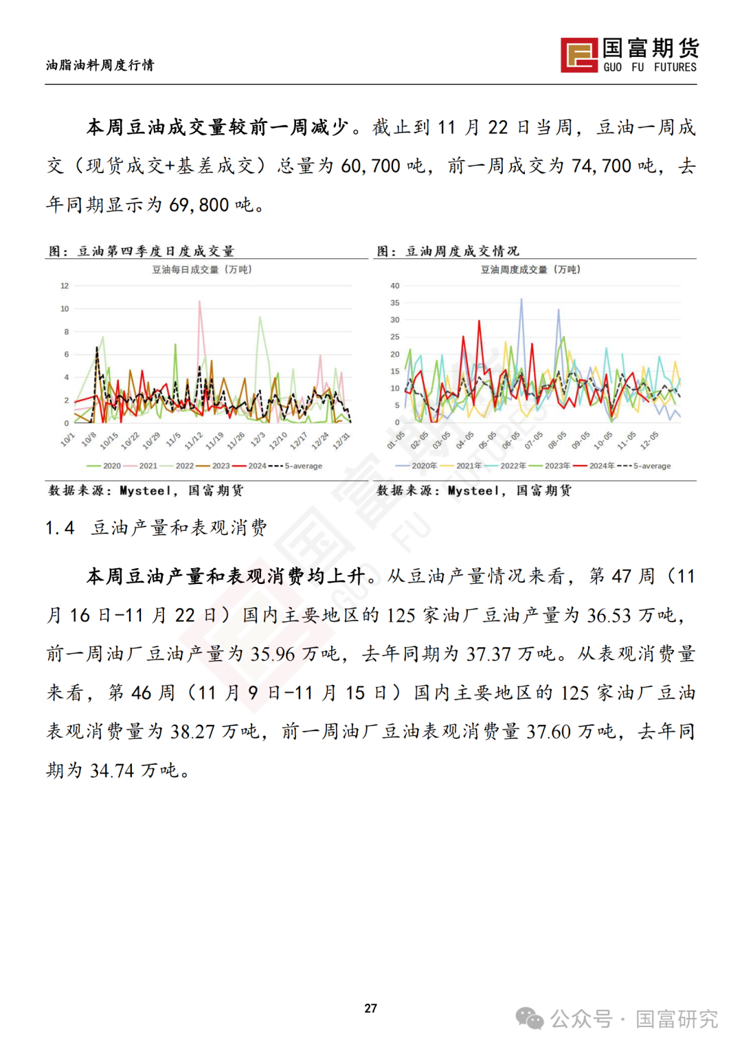 南美天气形势积极，豆系估值受到压制  第28张