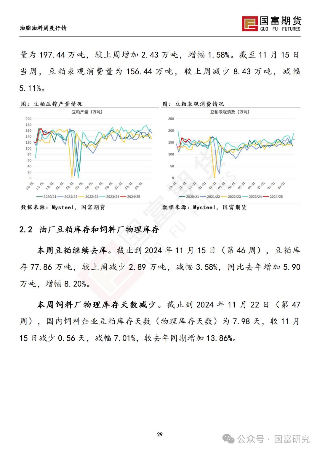 南美天气形势积极，豆系估值受到压制  第30张