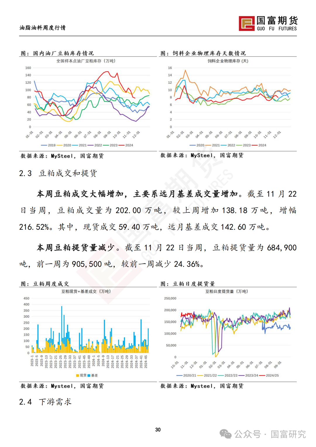 南美天气形势积极，豆系估值受到压制  第31张