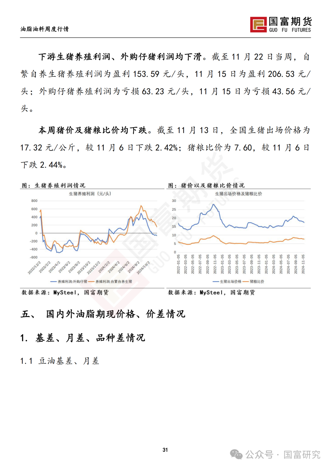 南美天气形势积极，豆系估值受到压制  第32张