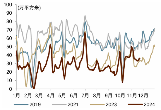 中金宏观 | 减少出口退税，影响几何？