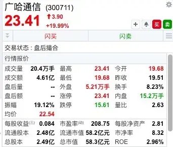 14时18分，“天地板”  第2张