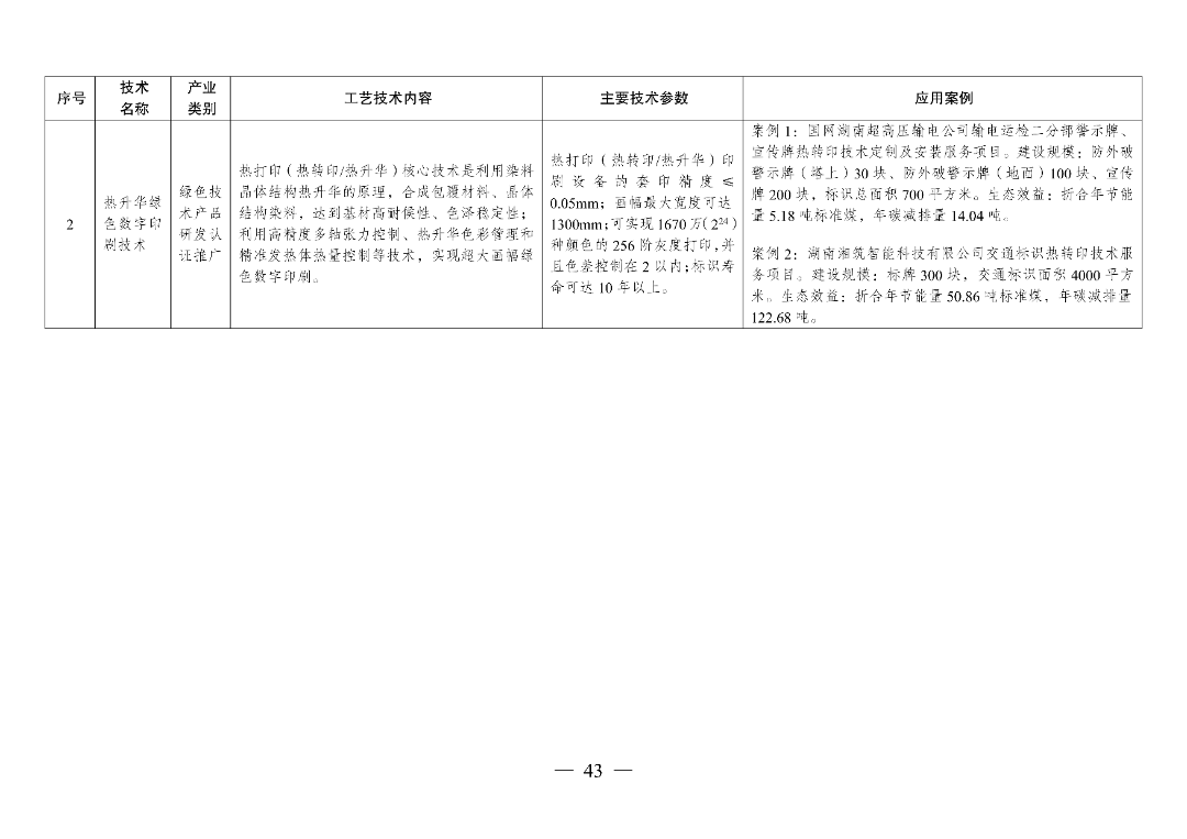 新型光伏建筑一体化等14项新型电力（新能源）技术纳入《绿色技术推广目录（2024年版）》  第58张