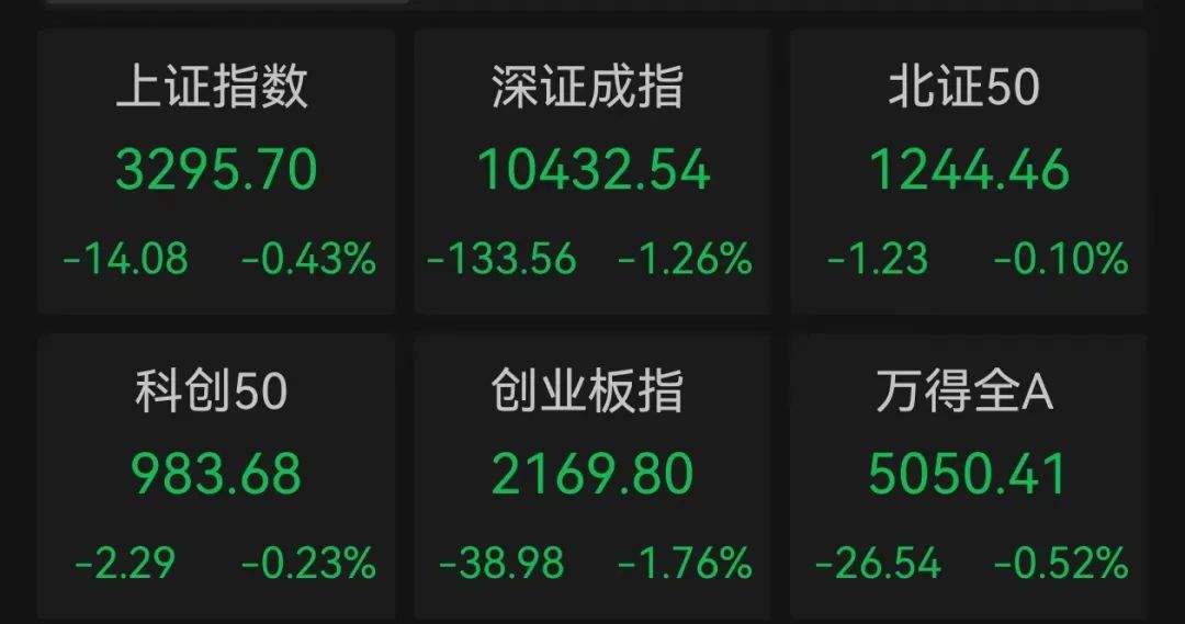 11:30，2.55% → 13:01，10%，暴拉  第1张