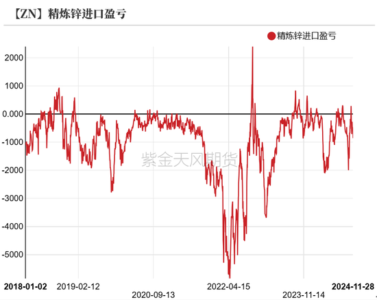 锌：以震启新纪  第19张