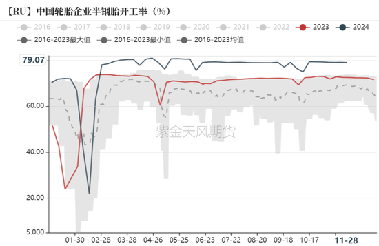 锌：以震启新纪  第32张