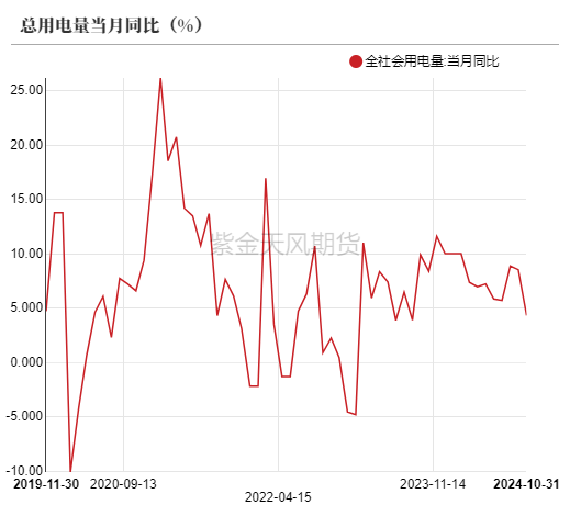 动力煤：进口不止，跌势不息  第52张