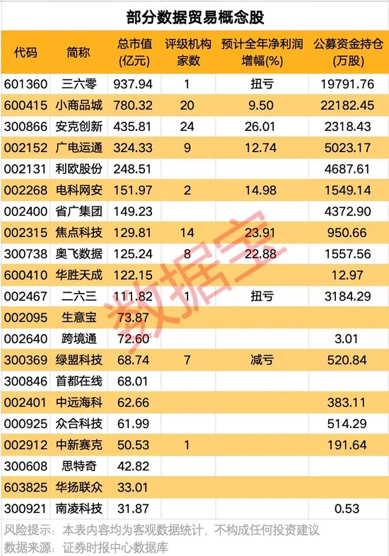 地天板！这只大牛股突发公告  第3张