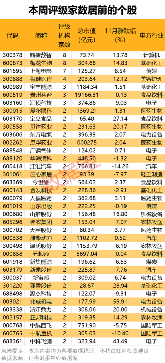 300378，AI收入暴增超102%！机构密集关注  第1张