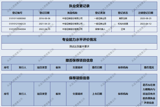 无奈撤单的衡泰技术，与恒生电子的“爱恨情仇”