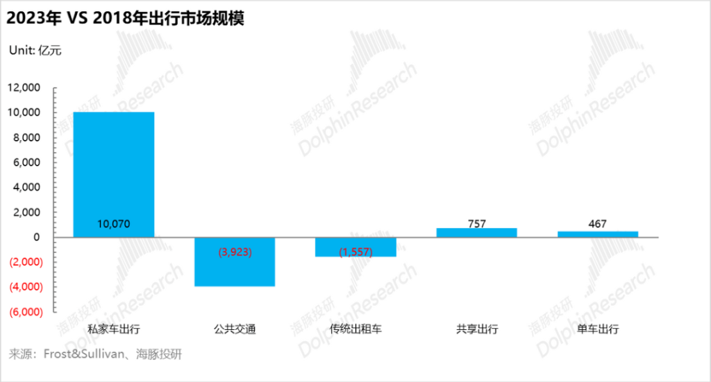 特斯拉“暗度陈仓”，Robotaxi故事只是“幌子”？  第5张