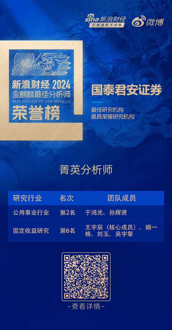 国泰君安证券荣获“第六届新浪财经金麒麟最佳分析师评选”22项大奖