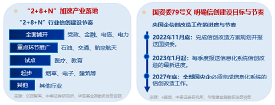 超百亿主力资金狂涌，四重逻辑显现！Sora再走强，信创ETF基金（562030）劲涨1%，标的指数本轮累涨68%  第3张