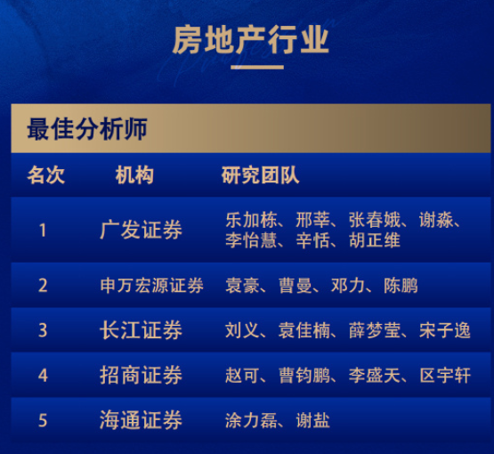 8个第一！广发和长江金麒麟最佳分析师拿到手软！  第24张