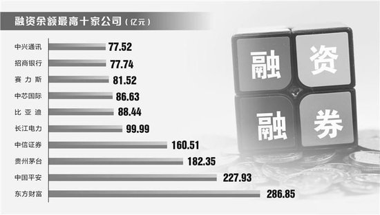 沪指收复3400点 机构乐观展望2025  第1张