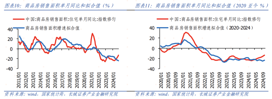 偏高的逆回购利率  第7张