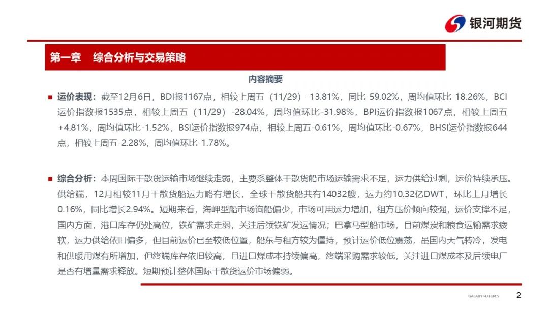 【干散货运输周报】干散货船运输需求持续低迷，BDI继续下探