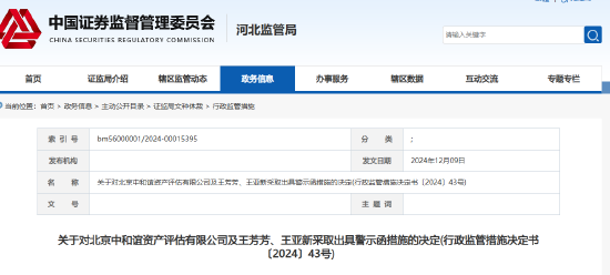 资产评估项目存多项违规行为 中和谊及两名签字评估师被出具警示函  第1张