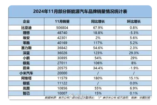 吉利汽车市值仅比亚迪2成，什么是“狂人”李书福的心腹大患？