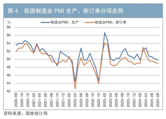 浅析经济新旧动能转换时期的利率走势——兼论高质量发展阶段的资产配置