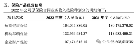 历时一年靴子落地！张宗韬正式上任 现代财险步入快车道  第10张