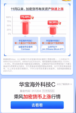 中国内地支付宝首页出现加密货币基金广告 每人每日限购 1000 元