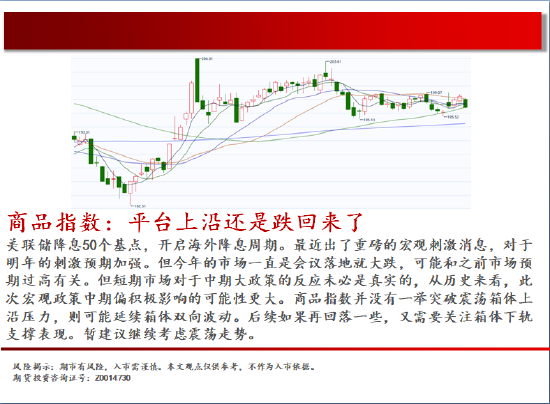 中天期货:纯碱减仓震荡 花生底部震荡