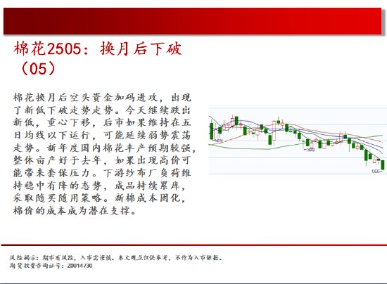 中天期货:纯碱减仓震荡 花生底部震荡  第14张