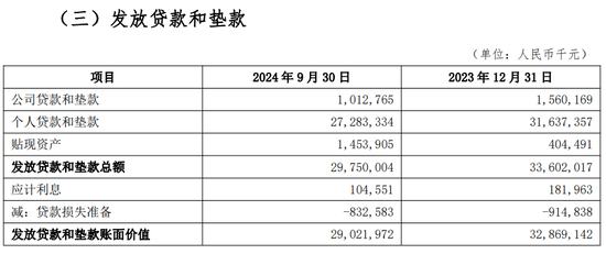 三季度净利暴跌八成 新行长能否带领亿联银行走出业绩阴霾