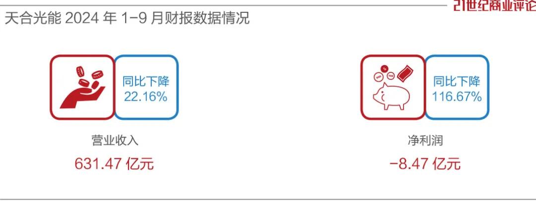 常州光伏父女，放弃220亿IPO  第5张