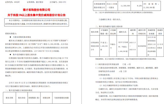 一周金融机构要闻汇总：方正证券斥资5,000万元增资方正香港金控、华创证券创业板打新弃购  第23张