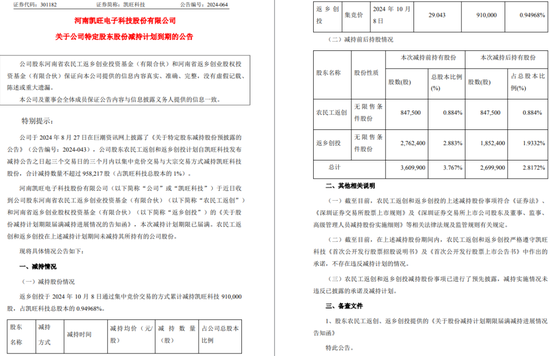 一周金融机构要闻汇总：方正证券斥资5,000万元增资方正香港金控、华创证券创业板打新弃购  第27张