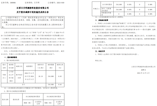 一周金融机构要闻汇总：方正证券斥资5,000万元增资方正香港金控、华创证券创业板打新弃购  第34张