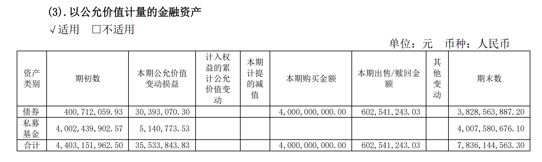 “债牛”行情刹不住车！贵州茅台财务公司招聘债券交易员