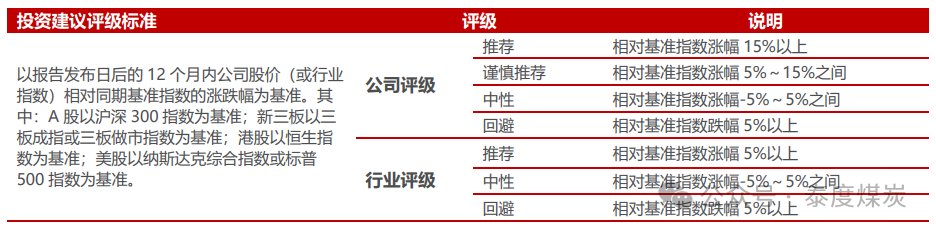 【民生能源】永泰能源事件点评：上调回购价格上限，积极回报投资者  第3张