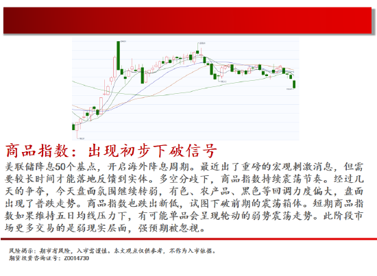 中天期货:橡胶短线回档 白糖短线大跌