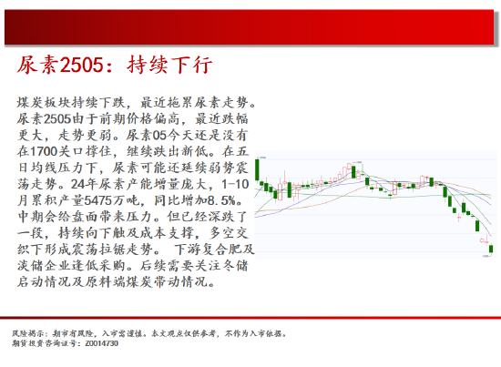 中天期货:橡胶短线回档 白糖短线大跌  第11张