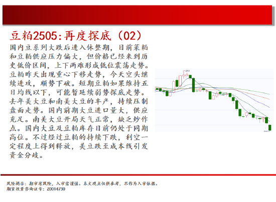 中天期货:橡胶短线回档 白糖短线大跌  第12张