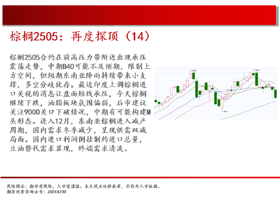 中天期货:橡胶短线回档 白糖短线大跌  第13张