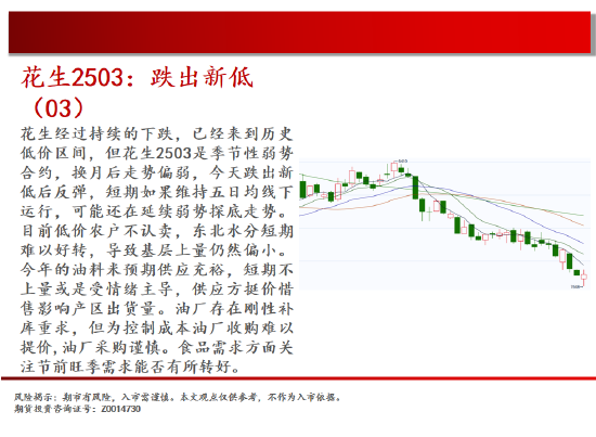 中天期货:橡胶短线回档 白糖短线大跌  第16张