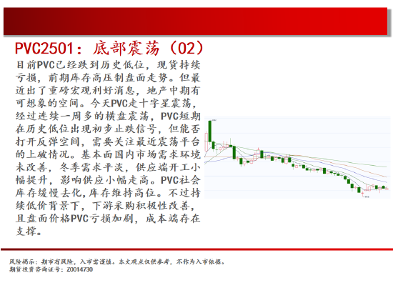 中天期货:橡胶短线回档 白糖短线大跌  第17张