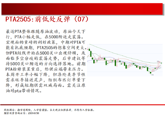 中天期货:橡胶短线回档 白糖短线大跌  第18张