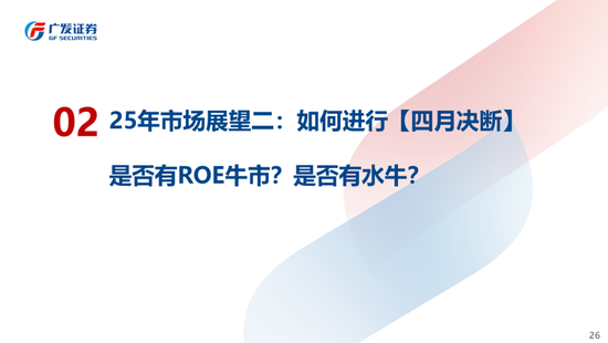 广发策略刘晨明：古今中外的水牛是如何演绎的  第34张