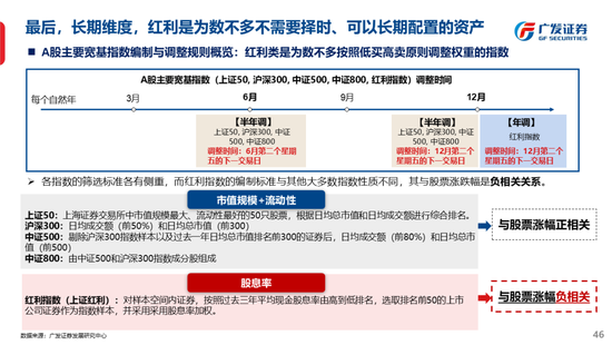 广发策略刘晨明：古今中外的水牛是如何演绎的  第54张