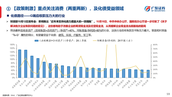 广发策略刘晨明：古今中外的水牛是如何演绎的  第67张