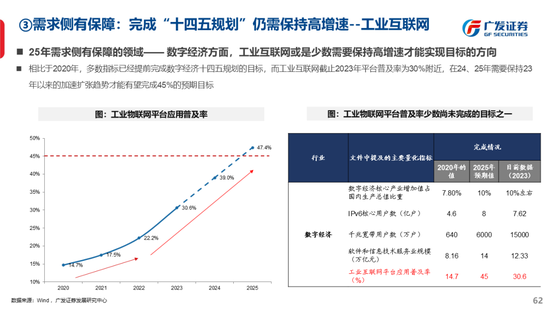 广发策略刘晨明：古今中外的水牛是如何演绎的  第70张